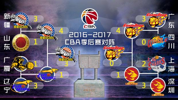 2018年2月，穆里尼奥的曼联在安菲尔德1-3失利，两天后他被解雇。